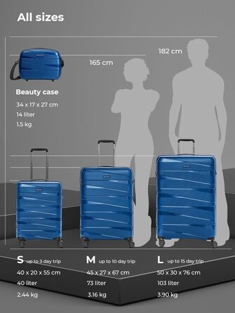 Жорсткий кабінний чемодан-тролей 40x20x55 см з поліпропілену, 4 колеса, TSA-замок, легкий, для ручної поклажі