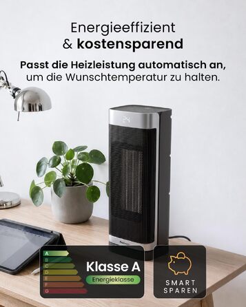 Керамічний тепловентилятор-товіль Pro Breeze ThermaCube Plus 2200W з термостатом, дистанційним керуванням та Eco-режимом, поворот 65°, захист від перекидання