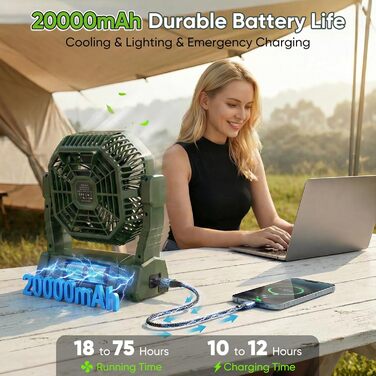 Акумуляторний кемпінговий вентилятор COZII 20000mAh з LED-підсвіткою, дистанційним керуванням та гачком, безшумний USB вентилятор для намету, кемпінгу, офісу та риболовлі, Зелений
