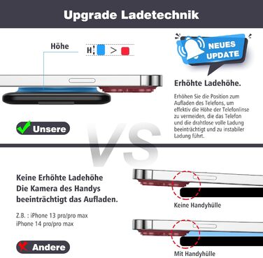 Зарядна станція MagSafe для iPhone: бездротовий зарядний пристрій 3-в-1, сумісний з iPhone 16/15/14/13/12 Pro Max Plus, iWatch, чорний