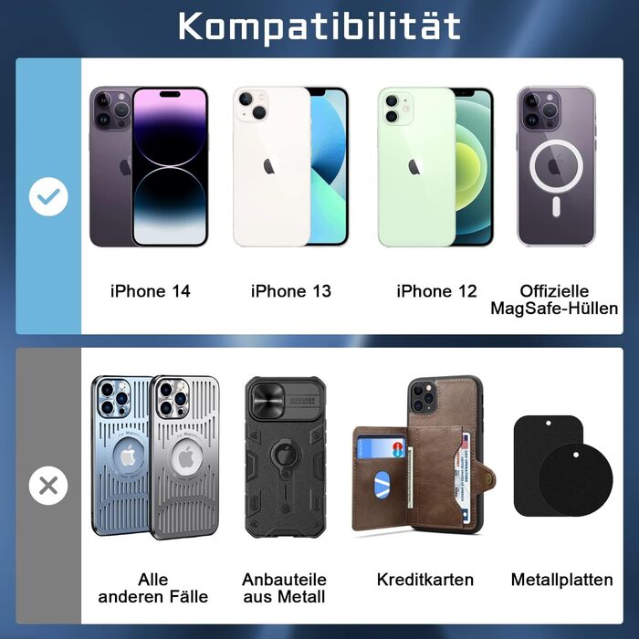 Автомобільний зарядний пристрій MagSafe 15W: бездротова підставка-тримач для iPhone 16/15/14/13/12 Pro Max