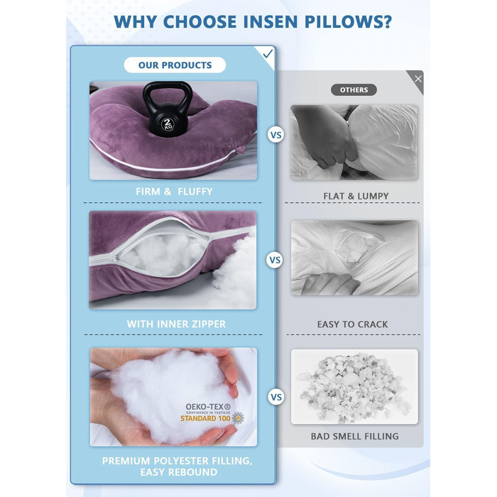 Подушка для вагітних INSEN C-подібної форми, повна підтримка тіла для сну та годування, знімний чохол