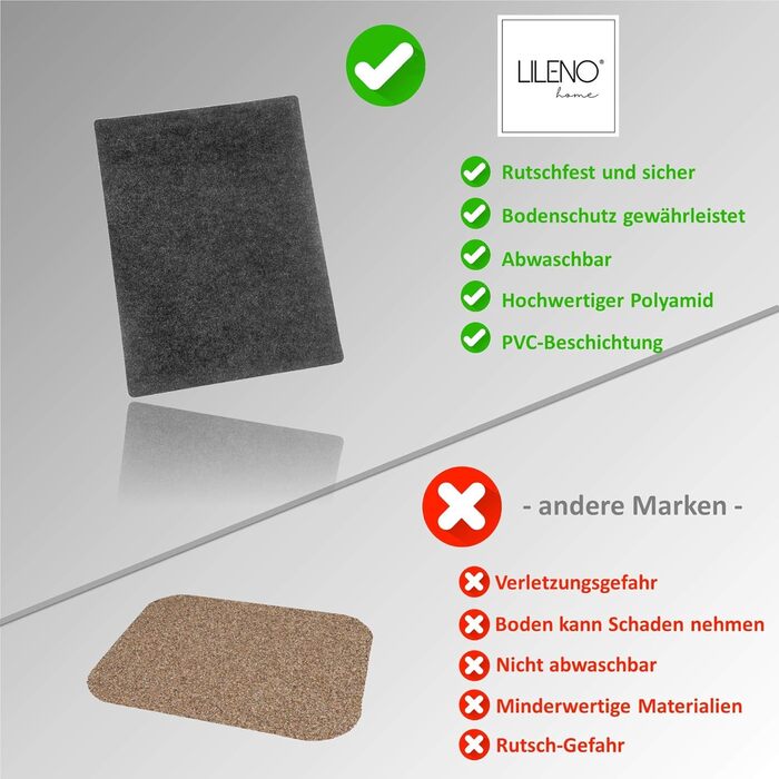 Захисний килимок для гриля та барбекю LILENO HOME 75x120 см, чорний, для газових і вугільних грилів, Steak House — підкладка для підлоги, ідеальна для сімейного грилювання