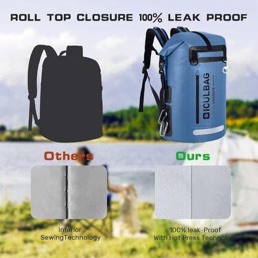 Рюкзак-холодильник Iculbag 35L для дорослих, 48 літрів, армійсько-зелений (блакитний)