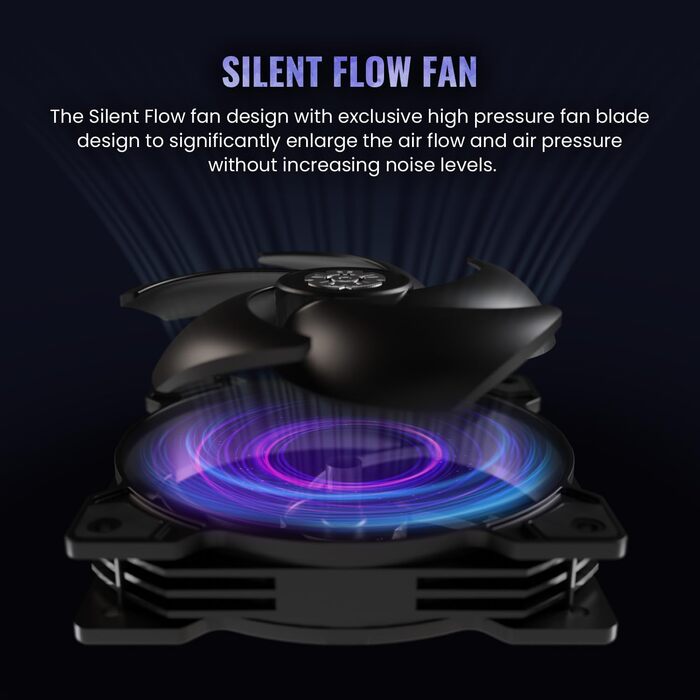 ENERMAX LIQMAXFLO SR 240 - Система водяного охолодження CPU AIO (LGA 1700, 1200, AM5, AM4) з подвійним резервуаром, RGB VRM водоблоком та 2 вентиляторами 120 мм PWM Silent Flow (350W+ TDP), чорний