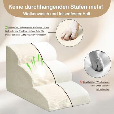 Сходи для собак Niubya, 62 см, 5 сходинок, для котів та собак, для літніх та поранених тварин, знімний чохол, щільна піна (Сірий)
