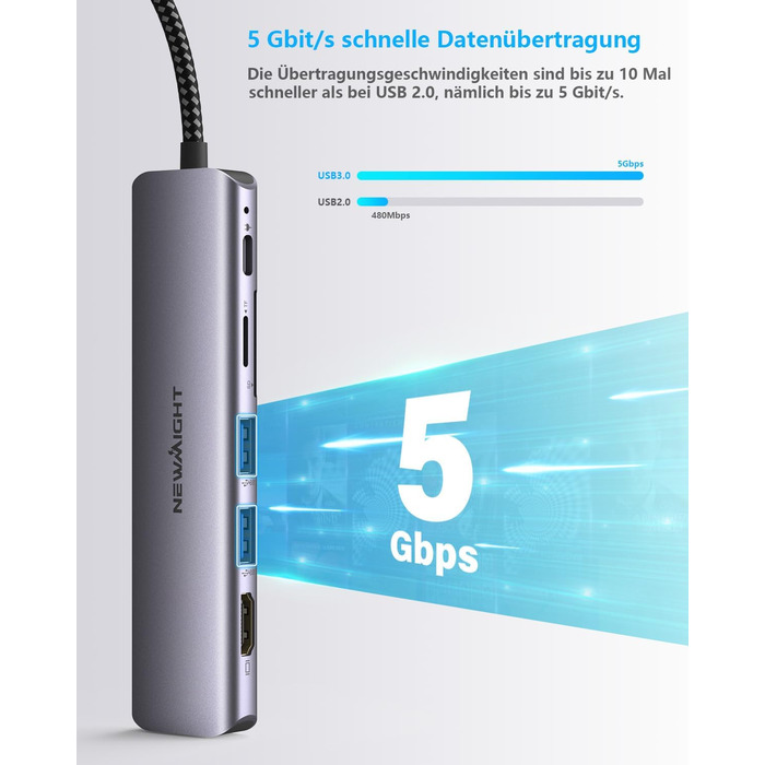 Док-станція для ноутбука Newmight з двома HDMI, підтримка 2 моніторів 4K, Ethernet 1 Gbps, PD 100W, 3 USB 3.0, SD/TF Reader, USB-C, для HP/Dell (сіра)