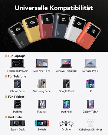 Power Bank INIU 100W 25000mAh USB-C: для ноутбуків, iPad, iPhone, DJI, камер | 25000 mAh