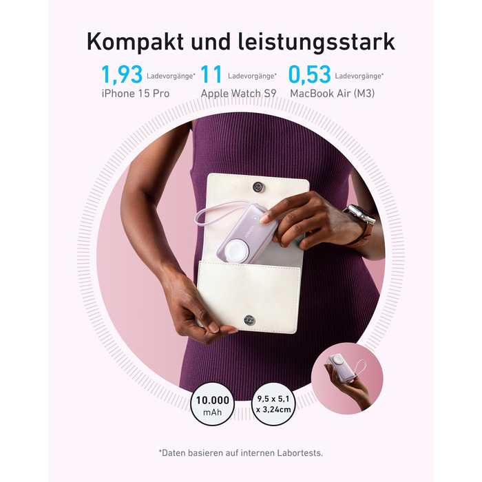 Повербанк Anker MagGo 10000mAh для Apple Watch та iPhone 17/16/15, Samsung, iPad, AirPods, вбудований кабель USB-C, 35W Max, сертифікований, Рожевий