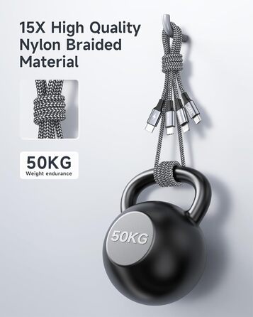 Кабель RAVIAD 100W USB-C 3-в-1 (1.2м) з E-Mark для iPhone, Galaxy, MacBook