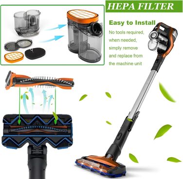 Набір HEPA-фільтрів для пилососа Philips SpeedPro Max серій 7000/8000 (FC5005/01, FC6728, FC6727, FC6822, FC6812) — смінні фільтри для акумуляторного пилососа