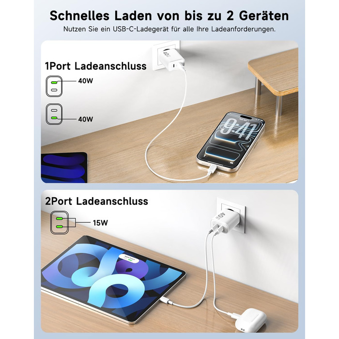 Зарядний пристрій 2x40W USB-C для iPhone 17 Pro Max/Pro/16/15 Plus, iPad Pro/Air, з кабелем 2м (Білий)