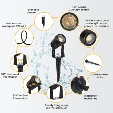 LED Garden Lighting Set with Power, 14M, 4 Spotlights, Warm White 3000K, IP65 Waterproof, 600lm, 27V, 4-in-1