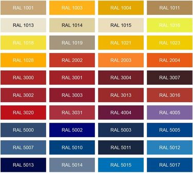 Поштовий ящик Metzler® з газетницею та іменним шильдиком з нержавіючої сталі V2A, стійкий до корозії, сучасний дизайн, 10 років гарантії на запчастини, монтаж та аксесуари Siebert (з оглядовим вікном, колір за RAL)