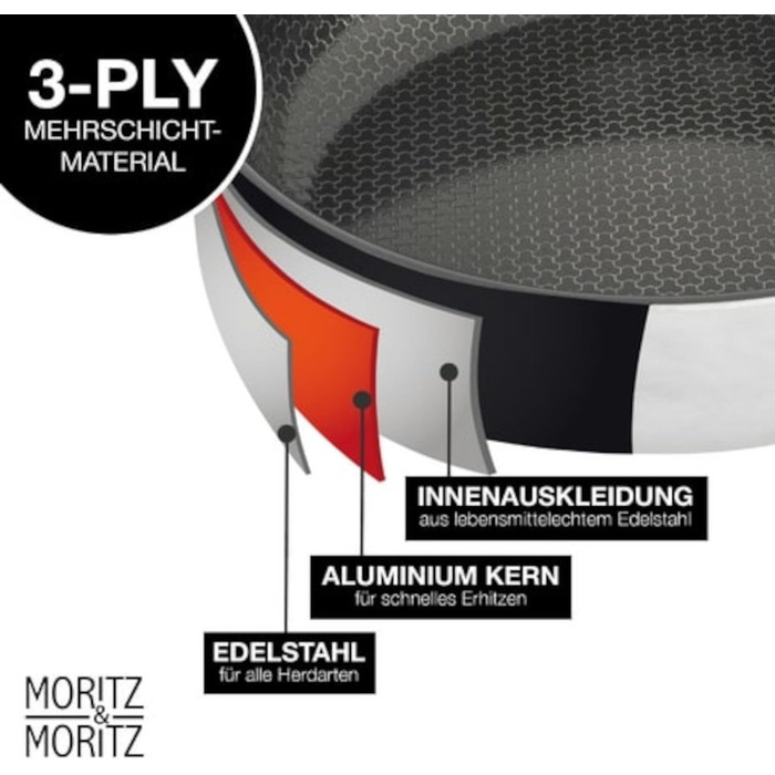 Сковорода Moritz & Moritz антипригарна 28 см індукційна з керамічним покриттям та стільниковою структурою. Сковорода з нержавіючої сталі з високими бортами для всіх типів плит (без кришки, діаметр 28 см)