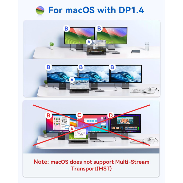 Док-станція USB C 13-в-1 для ноутбука: 2 HDMI, DisplayPort, 5 USB, Ethernet, 100W PD, SD/TF, Audio/Mic, підходить для Dell, HP, Surface