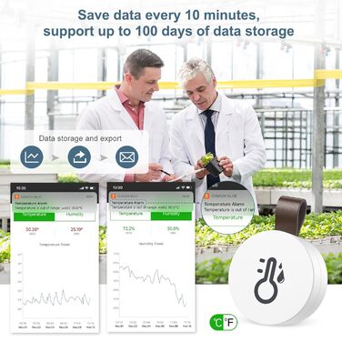Ankilo Wireless Thermometer Hygrometer, precise and sensitive indoor temperature and humidity sensor with data export for home, garage, greenhouse, baby room, 3 pack