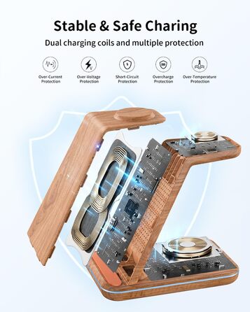 Бездротова зарядка JoyGeek 3 в 1 для Samsung Galaxy: смартфонів (S25/S24/S23/S22/Z Flip/Fold) та годинників/навушників (Watch Ultra/8-4/Buds), з бамбуковою підставкою