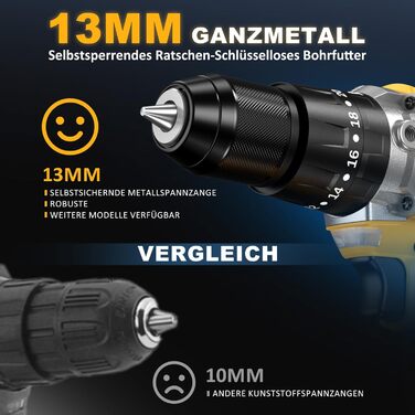 Акумуляторний ударний дриль-шуруповерт 21V - 120Nm безщітковий, комплект з 2 акумуляторами 4Ah, 20+3 ступені крутного моменту, патрон 13 мм, 2 швидкості, 35-елементний набір аксесуарів