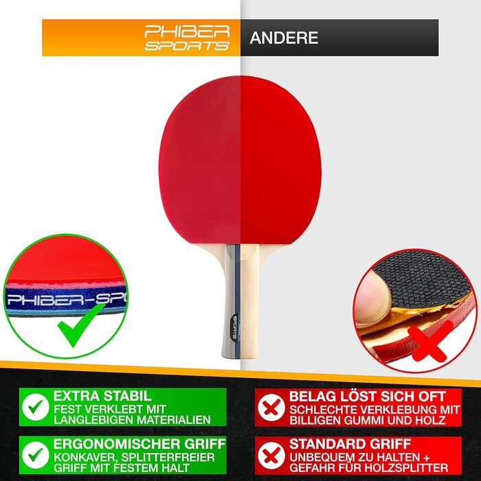 Набір для настільного тенісу PHIBER-SPORTS: 4 ракетки, 8 м'ячів, сумка | Для гри в приміщенні та на вулиці | Підходить для початківців, сімей та професіоналів