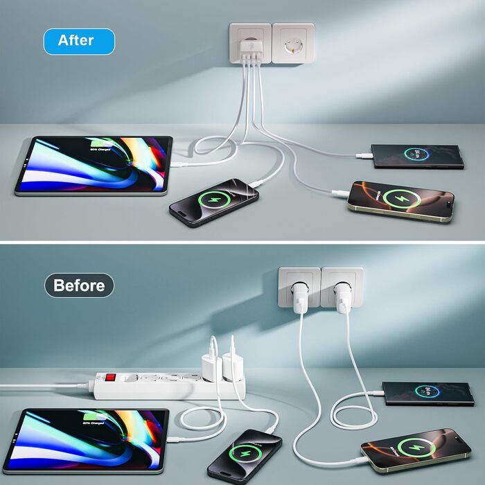 Мережевий зарядний пристрій 40W з 4 портами USB-C та USB-A (2 шт.) - для iPhone, iPad, Samsung, Tablet. Підтримка PD 3.0