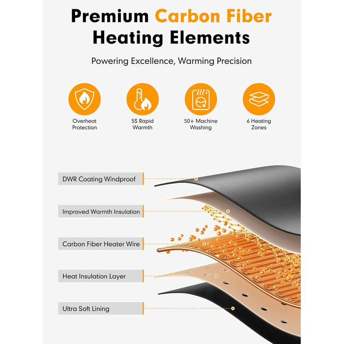 Обогріваючий жилет з підігрівом для жінок та чоловіків, жилетка з акумулятором 7.4V/5.0V, 3 режими температури, 6 зон нагріву, зимовий жилет-куртка, чорний, 25000mAh