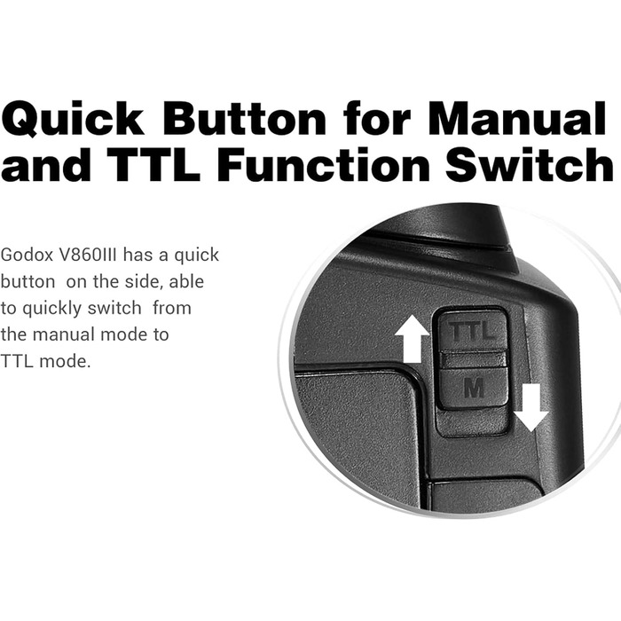 Спалах Godox V860III-C E-TTL II: Швидкий, Потужний, для Canon EOS
