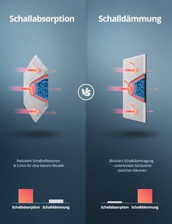 Акустичні гексагональні панелі самоклеючі, 12 шт, звукопоглинаючі шестикутні плити для студії, вітальні, геймерської зони та офісу, сірі (30 x 26 x 0,9 см)