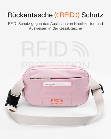 Сумка на пояс Inateck X-Mini, 1.5 л, RFID захистом, для подорожей, спорту, туризму (Рожева)