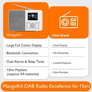 Портативне цифрове радіо MD3 DAB/DAB+/FM з Bluetooth, динаміком та навушниками, 40 станцій, будильник, годинник, таймер, кольоровий дисплей, батарея/мережа (сірий камінь)