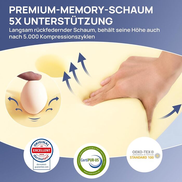 Подушка ортопедична MULISOFT Memory Foam для сну на боку, спині та животі, сіра (P-105)