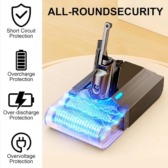 Замінний акумулятор 6800 mAh для пилососів Dyson V8 + 2 фільтри (сумісний з SV10 V8 Absolute)