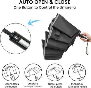 Чорний парасолька G4Free 62 дюймів (157 см) - великий, складний, вітростійкий, автоматичний, з подвійним куполом, 10 ребер