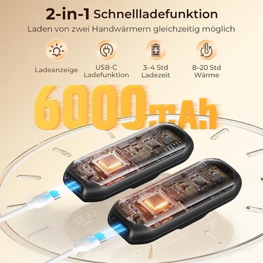 Електричні грілки для рук VIWAVE (2 шт) з LED, USB-зарядка, 5 температурних режимів, для кемпінгу, подарунок для жінок та чоловіків