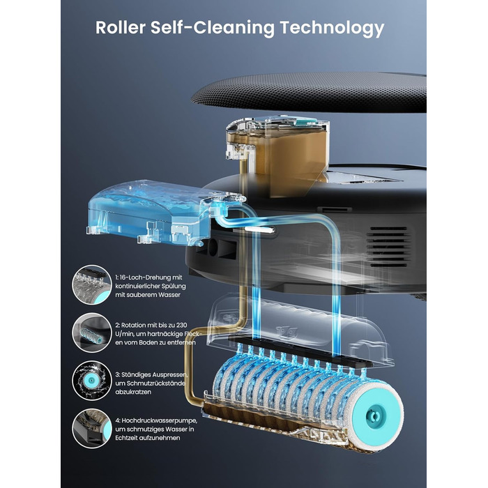 Робот-пилосос LEFANT M5 Pro-B з пультом дистанційного керування, 2200Pa, для шерсті тварин, з базою для зарядки, сумісний з Alexa та керуванням через APP, час роботи 120 хв