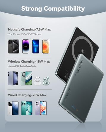 Powerbank Kuulaa Magsafe 5000mAh PD 20W, Slim, 8mm, Бездротовий, для iPhone 15/14/13/12, Темно-сірий