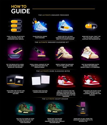 Crep Protect Box-Pack – Premium Sneaker Cleaning Kit with 6 x Sneaker Cleaning Wipes, 2 x Eraser Putty, Eraser, Cleaning Solution, Microfiber Cloth, and Brush 100 ml