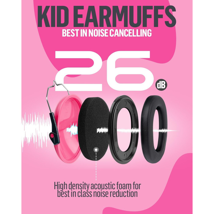 Навушники для захисту вух для дітей 3-16 років, SNR 26dB, для сну, навчання, регульоване обруч (Рожеві)