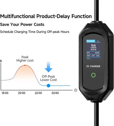 Кабель зарядки електромобіля Schuko 3.6kW, 6м, регулювання струму 6/8/10/13/16A, з сумкою, IEC 62196-2
