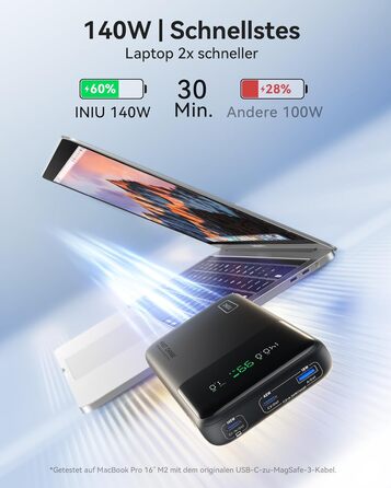 Power Bank INIU 25000mAh 140W: Швидка зарядка для телефону, ноутбука, MacBook, iPad, iPhone, Samsung, Steam Deck. Білий, компактний.