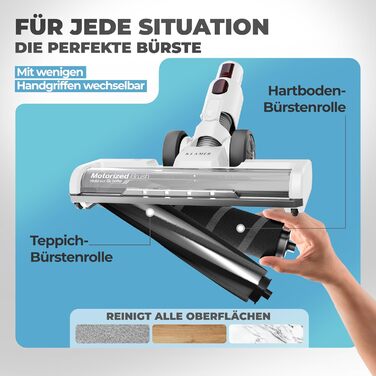 Бездротовий акумуляторний пилосос 2-в-1 Klamer з HEPA-фільтром для дому, авто та килимів. Час роботи до 45 хв. (Білий/Срібний)