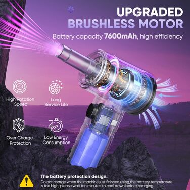 Електричний пилосос для клавіатури Staubgebläse, 3 швидкості, 91000 об/хв, акумулятор 7600mAh, USB зарядка, щітка для чищення, для ПК, ноутбука, авто, дивану, офісної техніки