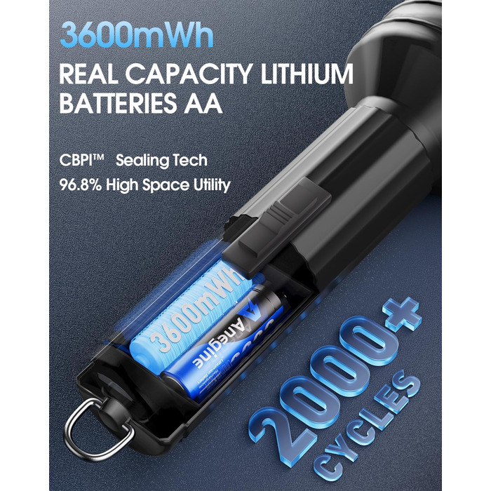 Акумулятори AA літієві перезаряджувані 3600mAh 1.5V з зарядним пристроєм (12 шт.)