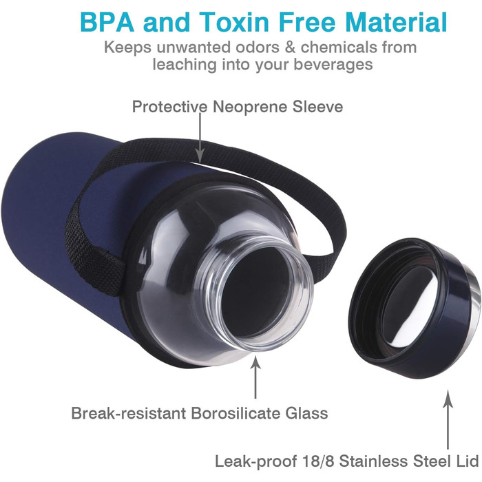 1.5 Liter / 1.5L Glass Drinking Bottle with Neoprene Sleeve 1500ml Borosilicate Glass Water Bottle with Stainless Steel Lid BPA Free Glass Bottle