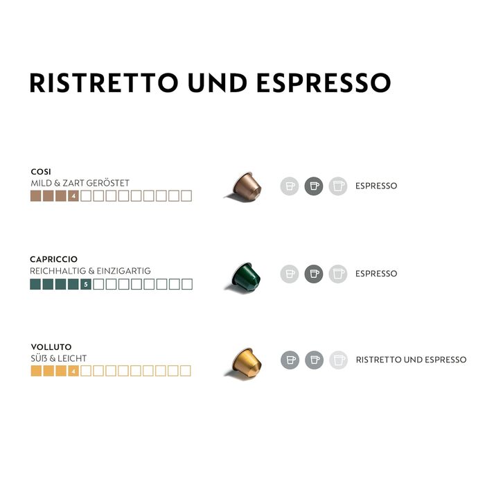 Кава капсульна NESPRESSO Original, набір 50 шт. (Еспресо, Лунго, різні обсмажки)