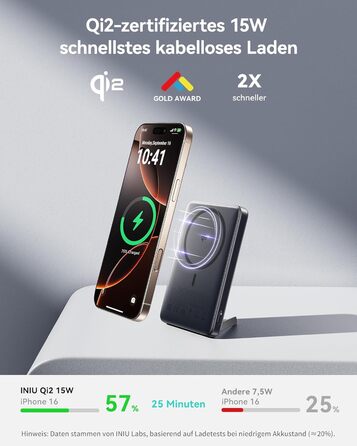 Power Bank MagSafe 45W з підтримкою Qi2, 10000mAh, з кабелем USB-C та підставкою, сумісний з iPhone 17/16/15/14/13