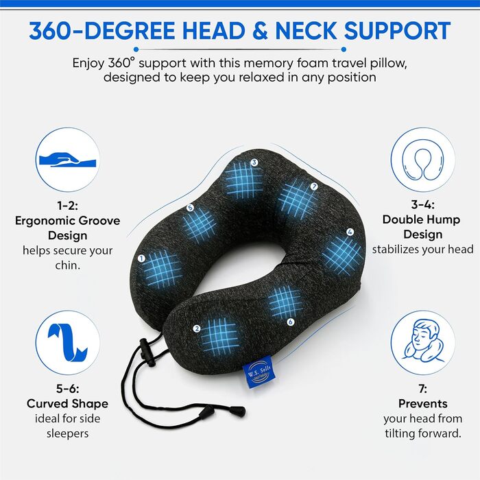 Подушка для шиї W. S. Sells з Memory Foam, комплект для подорожей (маска для сну, навушники, чохол), чорна