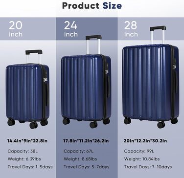 Набір валіз SHOWKOO 2 шт. з жорстким корпусом 65см+75см, розширюваний, ультралегкий, полікарбонат, з TSA замком та 4 колесами (L+XL) - Темно-синій