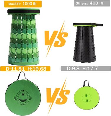 Алевмум: Телескопічний складаний стільчик з подушкою, 50см, 450кг, бамбук