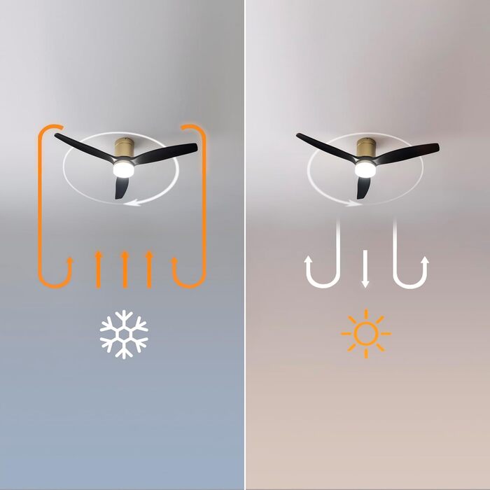 Стеляний вентилятор Cecotec EnergySilence Aero 5600 Black Aqua Connected з підсвічуванням, Wi-Fi, 40W, 52